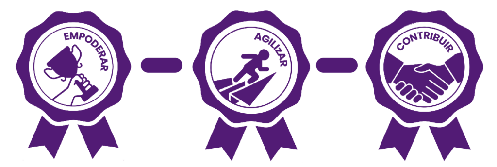 Vive Digital Ware 14 competencias Digital Ware